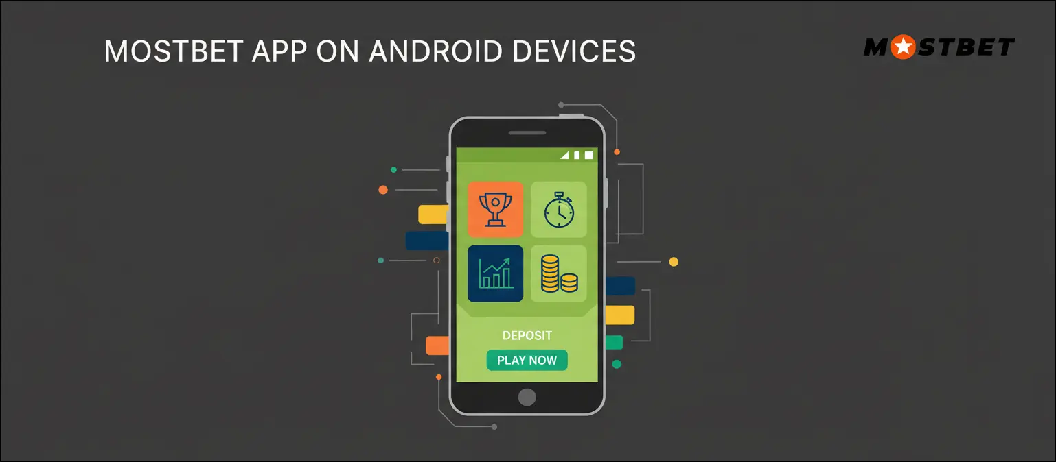 Mostbet App on Android Devices