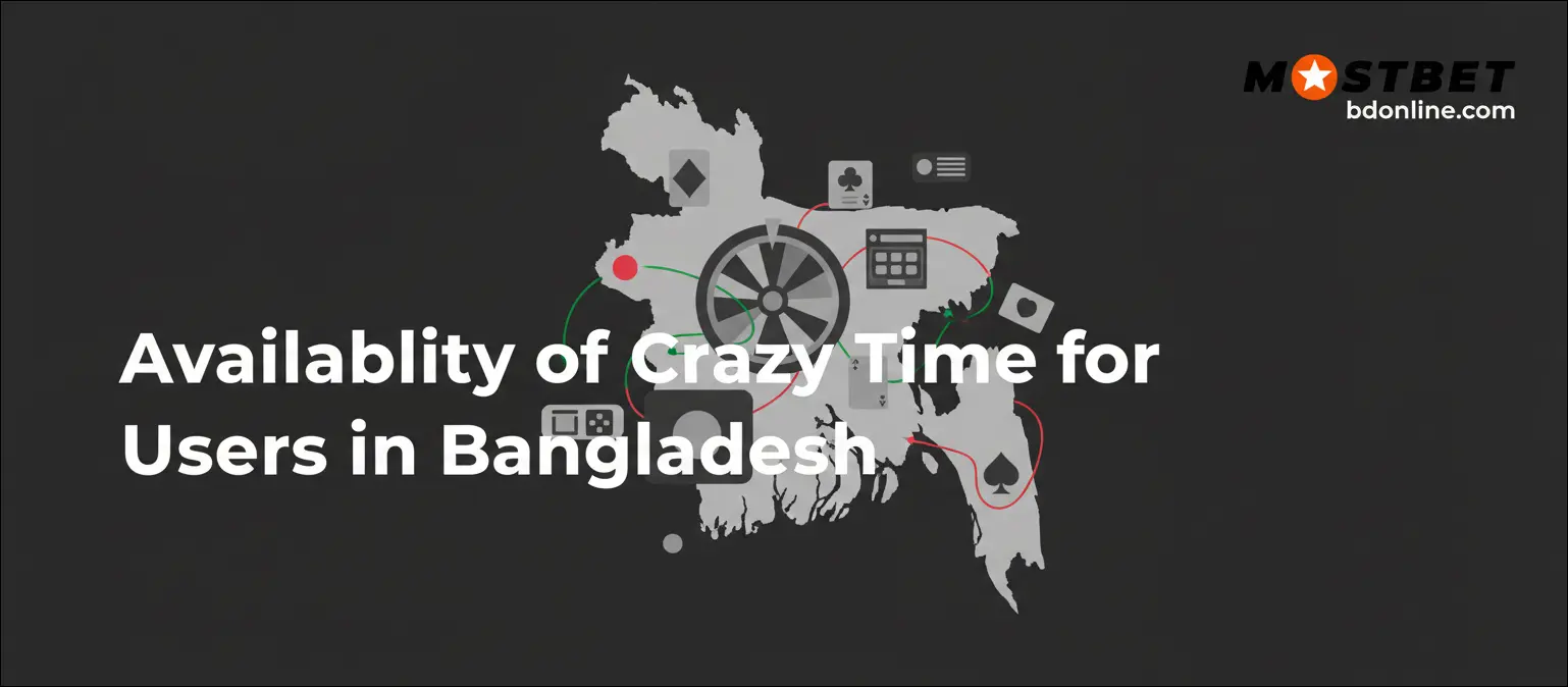 Availability of Crazy Time for Users in Bangladesh