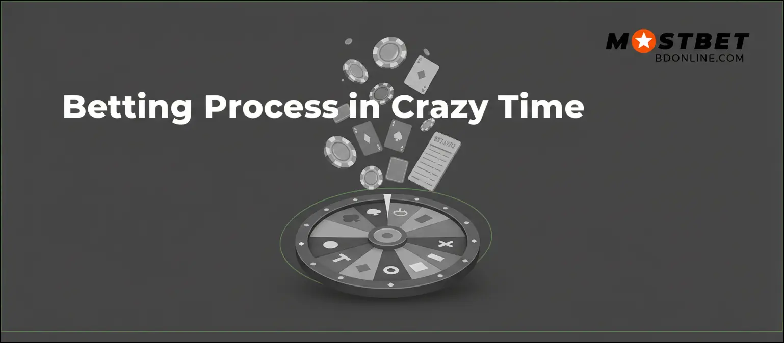 Betting Process in Crazy Time